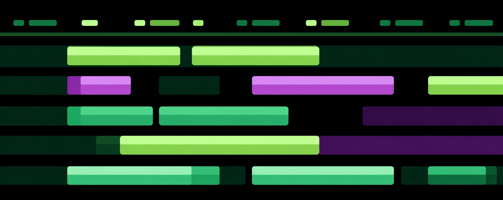 New Pipedrive Feature: Bulk scheduling