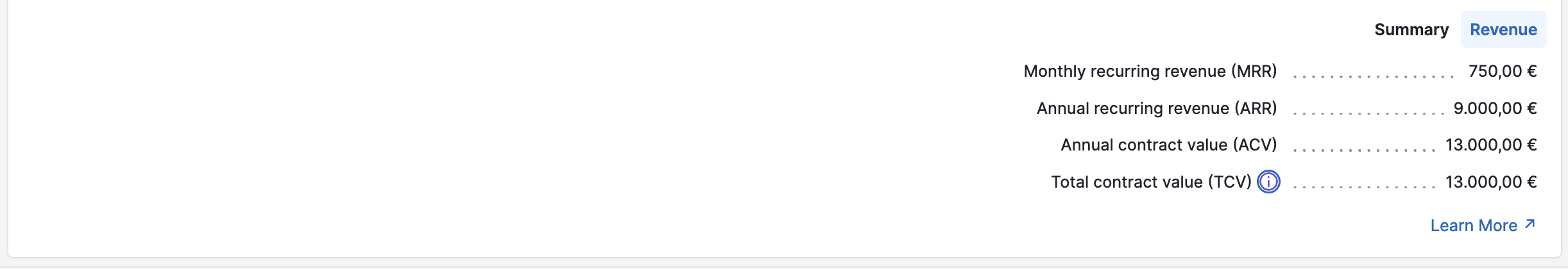 Pipedrive revenue forecasting with ARR MRR ACV TCV allocation